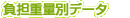 負担重量別データ