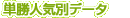 単勝人気別データ