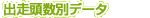 出走頭数別データ