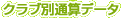 クラブ別通算データ