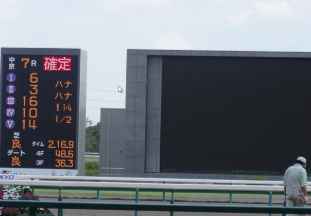 2着 ローゼンガルテン