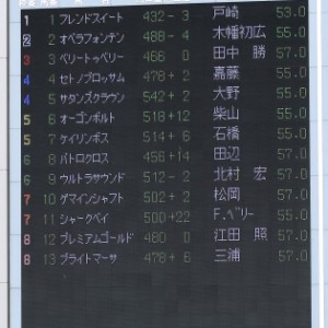 2014年10月26日　500万下