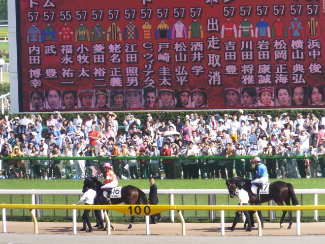 ダービー出走表 レッドリヴェール