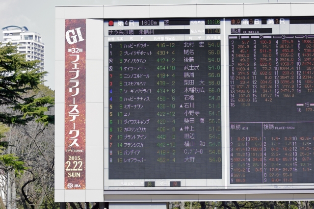 2015年2月15日　未勝利戦 パンデイア