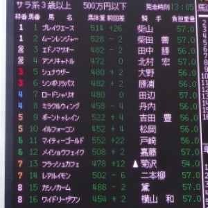②