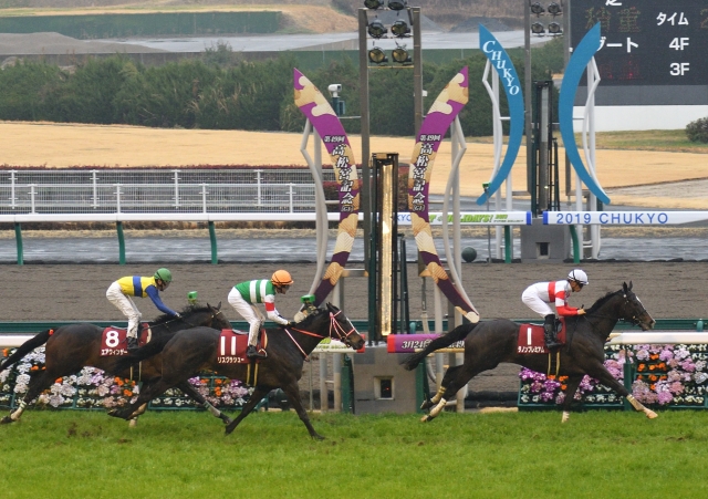 金鯱賞ウイニングポスト リスグラシュー